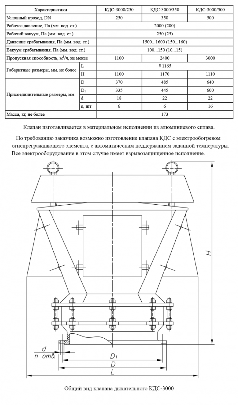 Клапан дыхательный кдс 3000