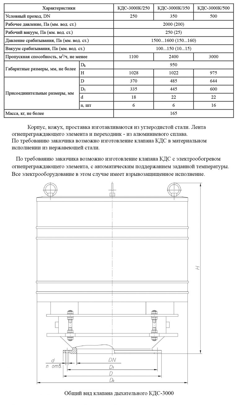 Клапан дыхательный кдс 3000